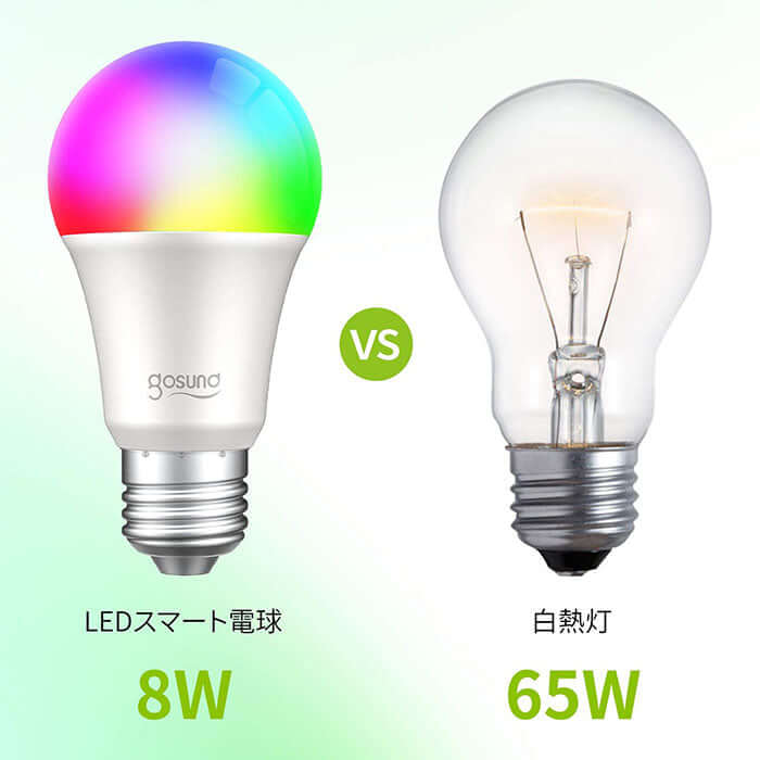 Gosund スマートLED電球 2点セット 遠隔操作 調光調色 口金 E26